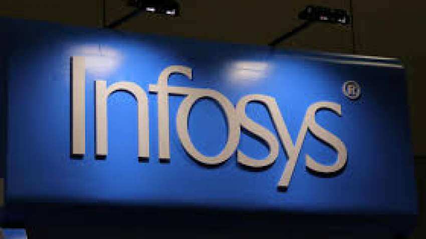 Infosys to acquire Simplus in USD 250 million deal