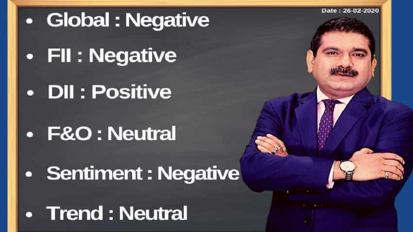 Anil Singhvi’s Strategy February 26: Metals, Auto, Aviation, Banks Sectors are Negative; Sell Bank Nifty Cash with a Stop loss 30,600