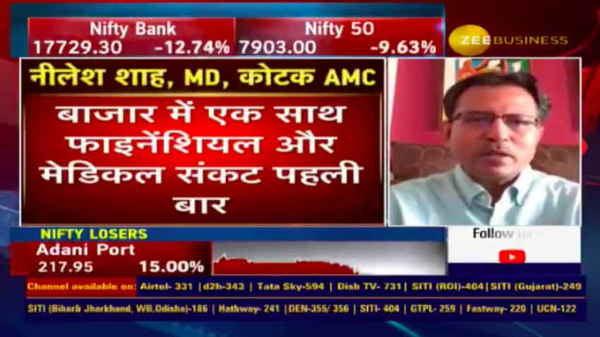 Solve the medical crisis, financial situation will improve itself: Nilesh Shah Solve the medical crisis, financial situation will improve itself: Nilesh Shah