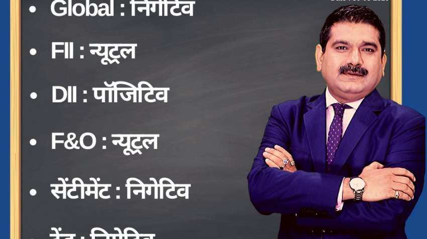Anil Singhvi’s Strategy March 30: 8,300-8,400 is Next Support Zone on Nifty Anil Singhvi’s Strategy March 30: 8,300-8,400 is Next Support Zone on Nifty