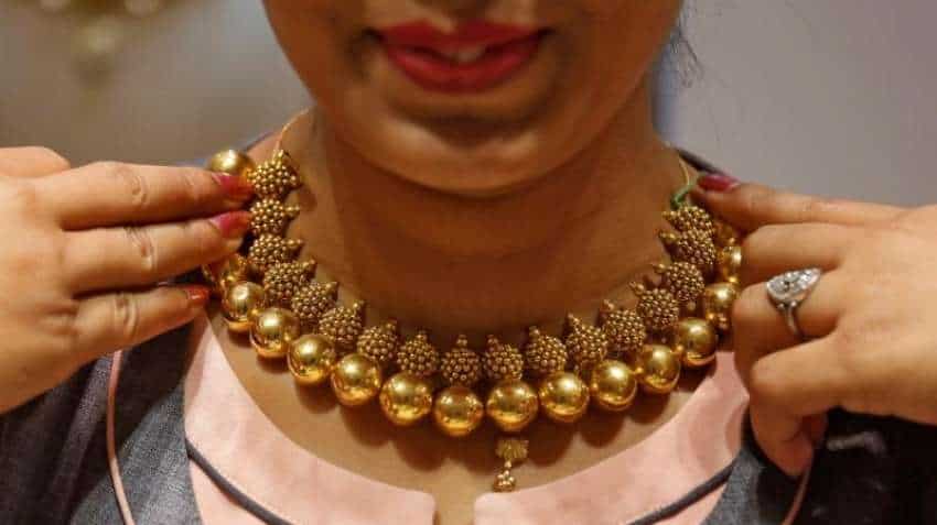 set gold price