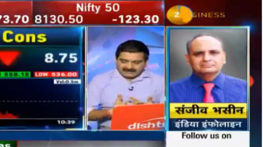 Market strategy: Find out from IIFL Securities&#039; Sanjiv Bhasin where to invest today