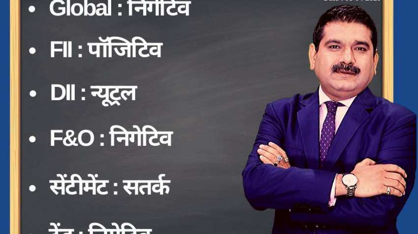 Anil Singhvi’s Strategy April 8: Profit booking in Metals, Banks and NBFCs; Strong sell zone on Nifty is 8,900-9,150 Anil Singhvi’s Strategy April 8: Profit booking in Metals, Banks and NBFCs; Strong sell zone on Nifty is 8,900-9,150