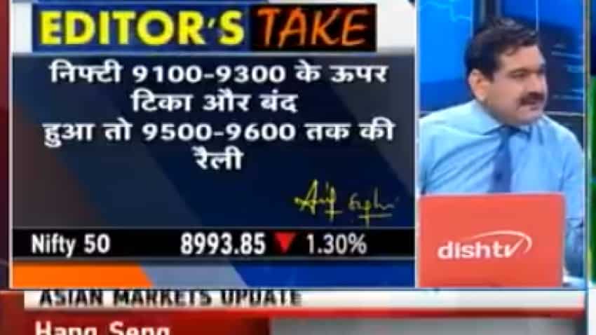 What are current &quot;make or break levels&quot; for Nifty? Know from Anil Singhvi