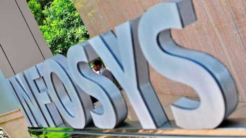 Infosys share price falls over 2 pct today after unveiling Q4 result; here is the big reason why