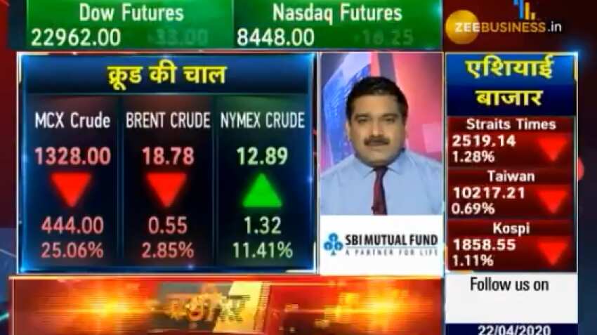 Anil Singhvi backs MCX on crude oil settlement decision, says it is in sync with rule book