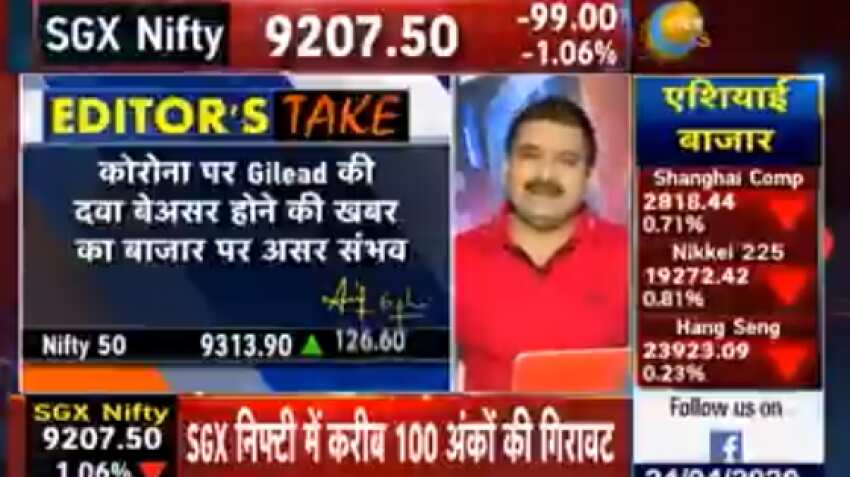 Gilead drug not effective against Corona! How will this impact markets? Anil Singhvi explains; Co issues statement