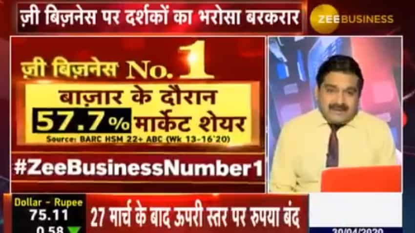 Zee business sales news live hindi
