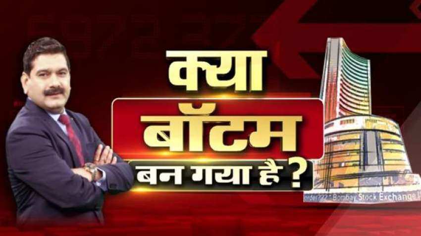 Have share markets hit bottom? Market guru Anil Singhvi reveals what investors should do now Have share markets hit bottom? Market guru Anil Singhvi reveals what investors should do now