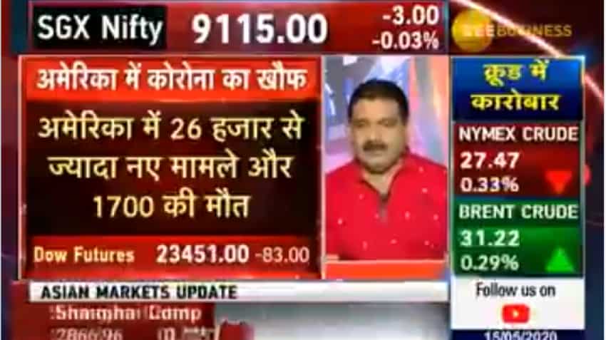 Anil Singhvi says US-China standoff to keep stock markets volatile over next four months