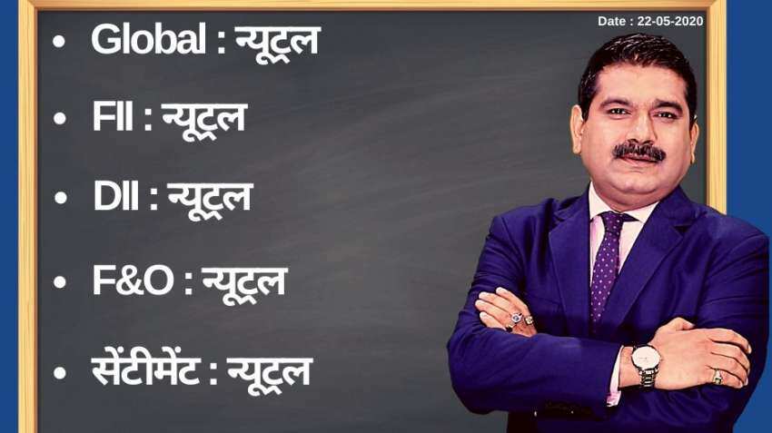 Anil Singhvi’s Strategy May 22: 9,000 is deciding level on Nifty; Buy RIL Futures with Stop Loss 1,435 Anil Singhvi’s Strategy May 22: 9,000 is deciding level on Nifty; Buy RIL Futures with Stop Loss 1,435