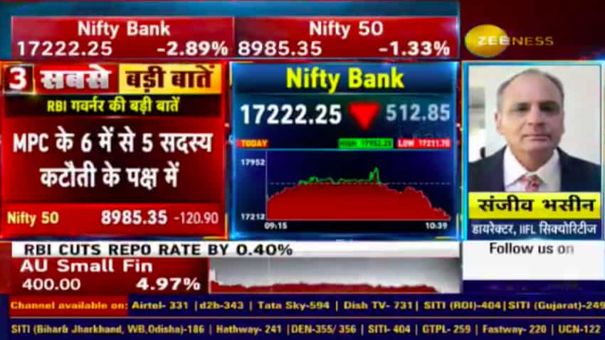 RBI rate cut DECODED: IIFL Securities' Sanjiv Bhasin explains possible impact on stock market RBI rate cut DECODED: IIFL Securities' Sanjiv Bhasin explains possible impact on stock market