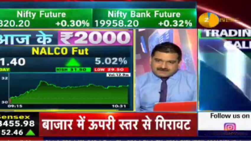 Anil Singhvi S Return Gift To Investors On His Birthday Invest In This Stock With Long Term View Zee Business