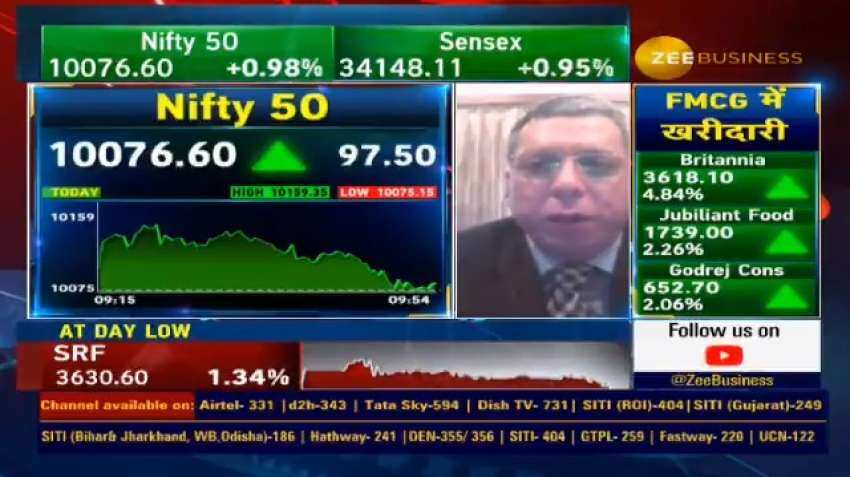 What is fuelling rally on Indian markets? Market expert Ajay Bagga explains What is fuelling rally on Indian markets? Market expert Ajay Bagga explains
