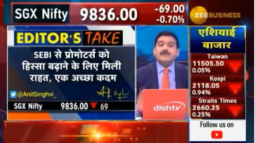 SEBI relief to promoters; Decision to raise creeping acquisition limit should have come in March, Anil Singhvi says