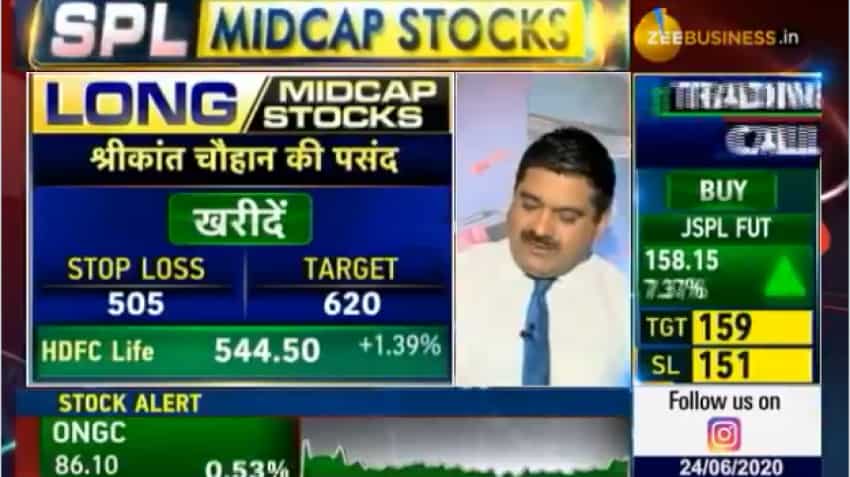 Mid-cap Picks with Anil Singhvi: Analyst Shrikant Chauhan reveals top 3 stocks in mid-cap space for bumper returns