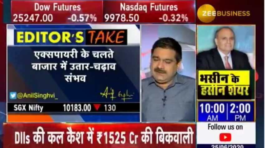 Anil Singhvi: Instability to remain in markets today due to expiry