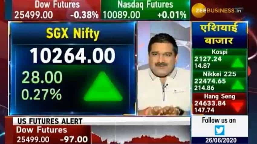 Decoded! Anil Singhvi gives major support levels for Nifty, Bank Nifty in this liquidity fueled market rally