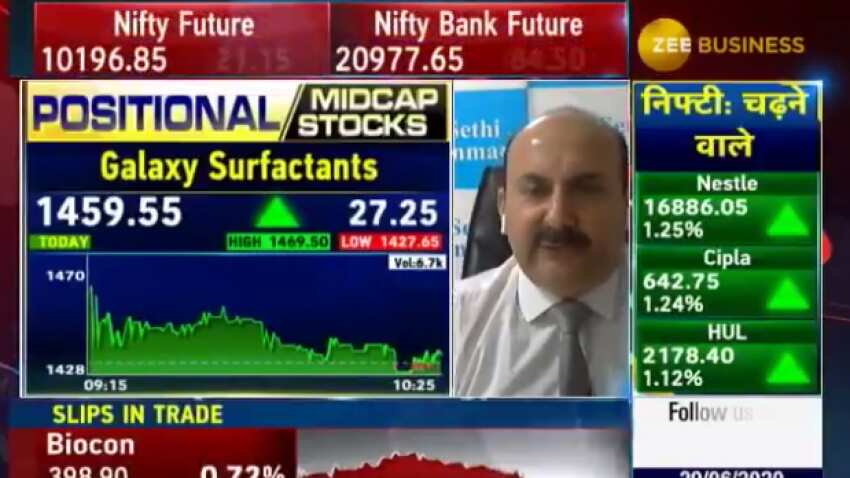 Mid-cap Picks with Anil Singhvi: Analyst Vikas Sethi reveals 2 top stocks with fabulous potential