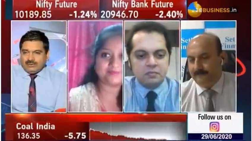 Mid-cap Picks with Anil Singhvi: Analyst Simi Bhaumik reveals top 3 stocks to earn big returns Mid-cap Picks with Anil Singhvi: Analyst Simi Bhaumik reveals top 3 stocks to earn big returns