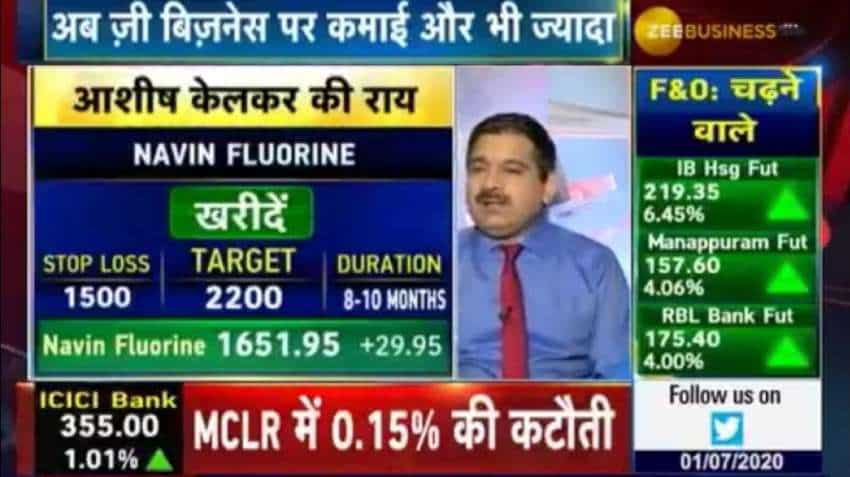 Mid-cap Picks with Anil Singhvi: Sandeep Jain recommends these 3 fabulous shares to buy