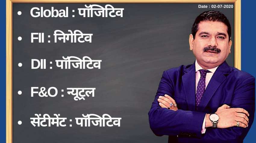Anil Singhvi’s Strategy July 2: Banks & NBFCs are Positive; Buy Bank Nifty Spot with Stop Loss 21,800 & Nifty Spot with Stop loss 10,400 Anil Singhvi’s Strategy July 2: Banks & NBFCs are Positive; Buy Bank Nifty Spot with Stop Loss 21,800 & Nifty Spot with Stop loss 10,400