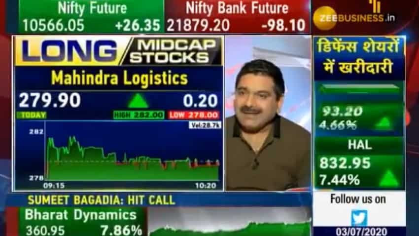 Mid-cap Picks with Anil Singhvi: In post-Covid world, which sectors will gain? Ashish Kukreja reveals his top 3 stocks to buy