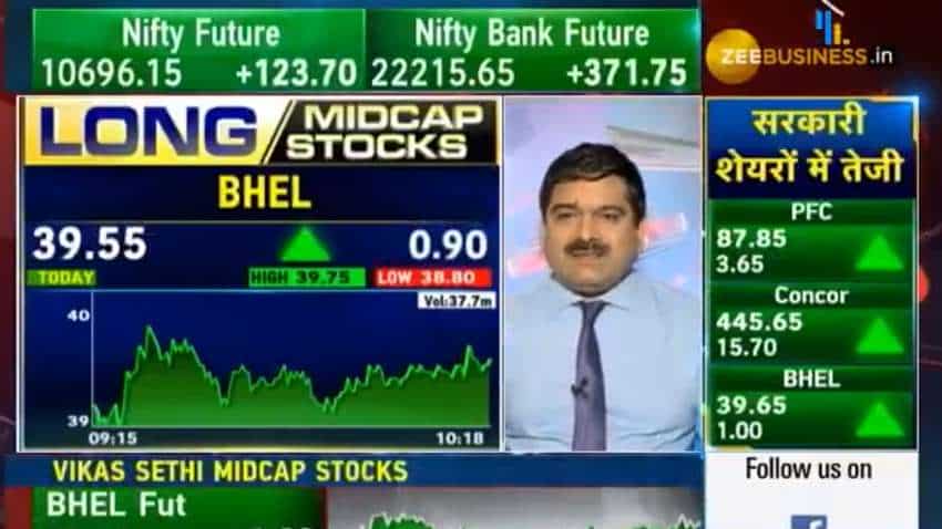 Mid-cap Picks with Anil Singhvi: China's loss is India's gain; Analyst Vikas Sethi picks this sector for bumper gains Mid-cap Picks with Anil Singhvi: China's loss is India's gain; Analyst Vikas Sethi picks this sector for bumper gains