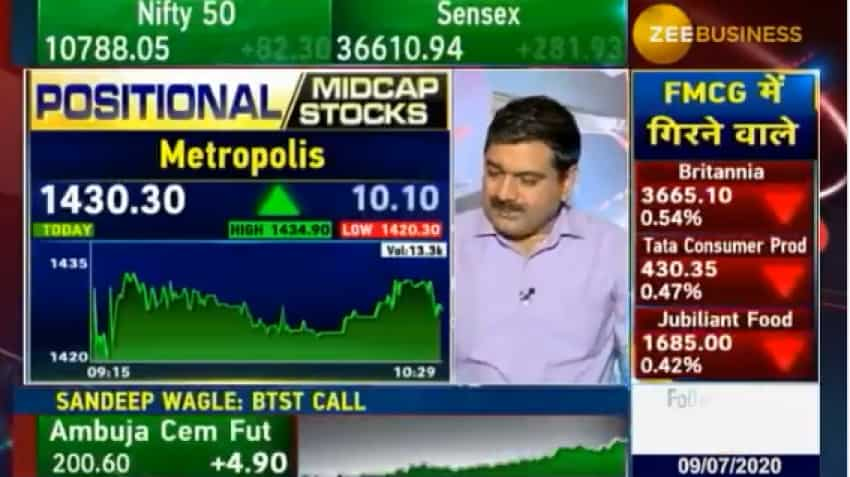 Mid-cap Picks with Anil Singhvi: Tata Steel, Metropolis, Jubilant Life rank high in Jay Thakkar&#039;s stocks to buy list; check why 