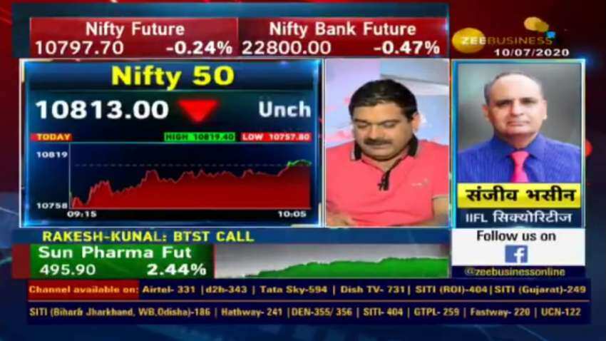 Top Stocks to Buy: Expert Sanjiv Bhasin recommendations - DLF and Biocon Top Stocks to Buy: Expert Sanjiv Bhasin recommendations - DLF and Biocon