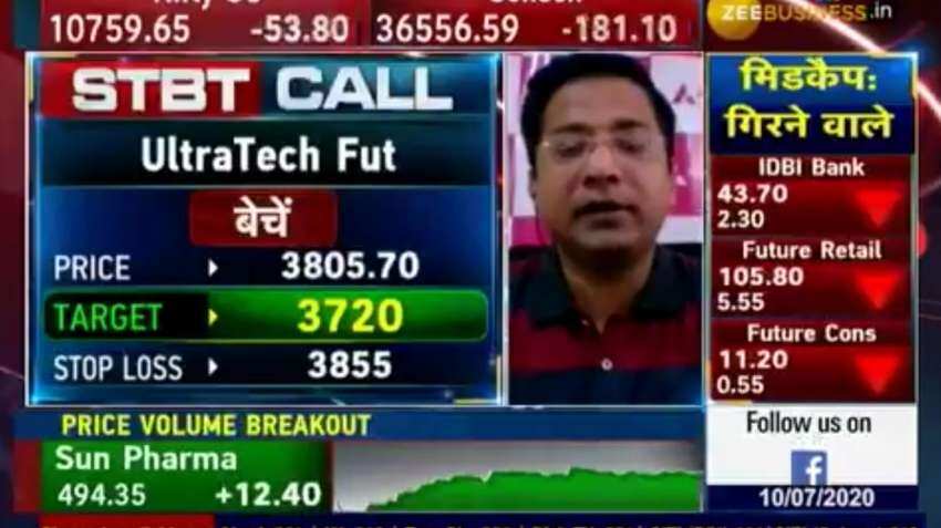 Mid-cap Picks With Anil Singhvi: Polyplex Corp, NOCIL and Minda, 3 stocks to buy according to expert Rajesh Palviya Mid-cap Picks With Anil Singhvi: Polyplex Corp, NOCIL and Minda, 3 stocks to buy according to expert Rajesh Palviya