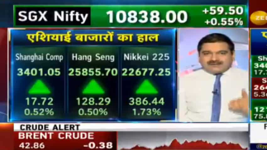 Top stock tips: Will Nifty hit 11000 this week? Market Guru Anil Singhvi reveals Buying, profit booking opportunities