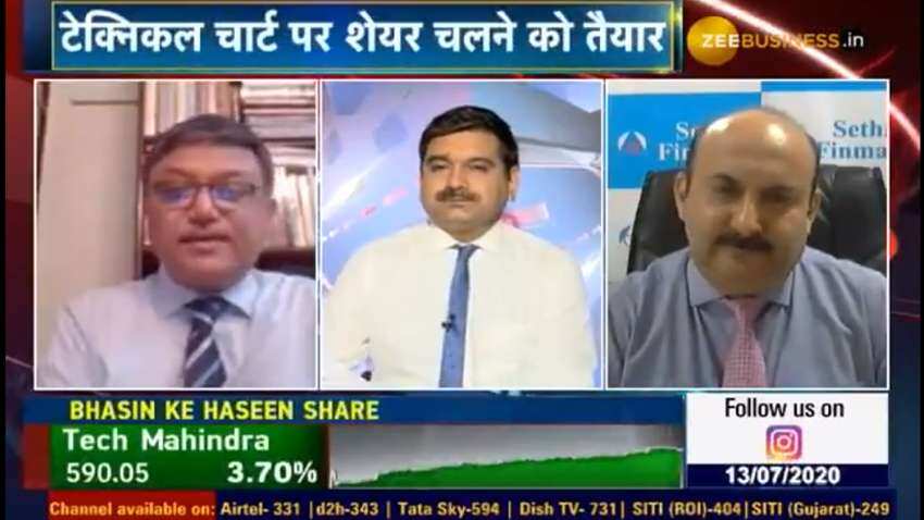 Mid-cap Picks with Anil Singhvi: Godrej Properties, Biocon, Laurus Labs are top stocks to buy, says Rajat Bose Mid-cap Picks with Anil Singhvi: Godrej Properties, Biocon, Laurus Labs are top stocks to buy, says Rajat Bose