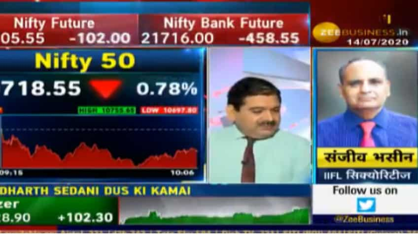 Sanjiv Bhasin top stock picks: Sun TV, Mind Tree for bumper returns, says analyst, reveals buying levels