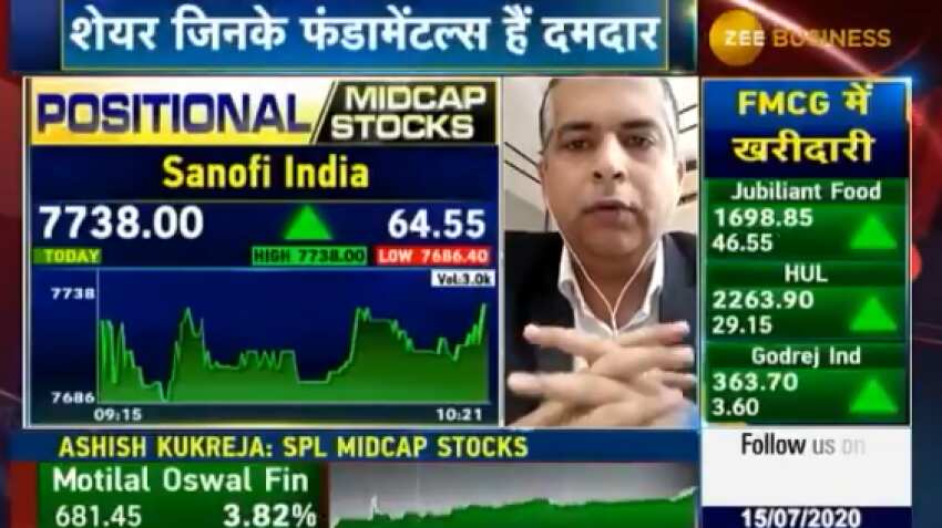 Mid-cap Picks with Anil Singhvi: Expert Ashish Kukreja recommends these 3 stocks to buy