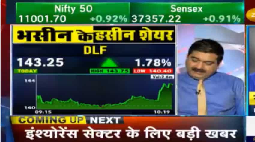 Stocks to buy today: This amazing news makes Sanjiv Bhasin bullish on NBCC, DLF; he explains why to Anil Singhvi