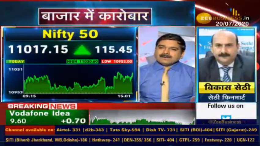 Top stock tips today: Tech Mahindra | In talk with Anil Singhvi, analyst Vikas Sethi reveals stop-loss, target price