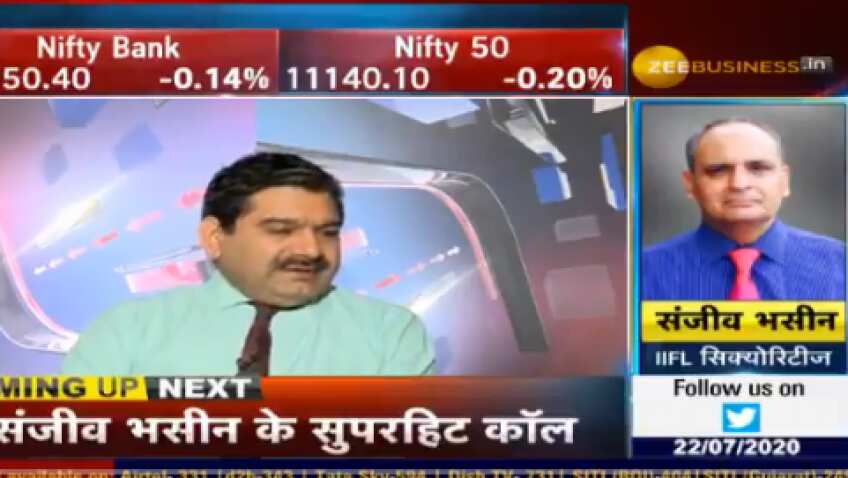 Stock markets with Anil Singhvi: From Nifty 50 barrier to top 2 stocks to buy, top tips Sanjiv Bhasin revealed today 