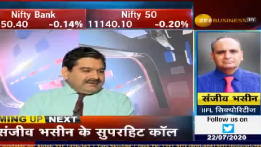 Stock markets with Anil Singhvi: From Nifty 50 barrier to top 2 stocks to buy, top tips Sanjiv Bhasin revealed today 