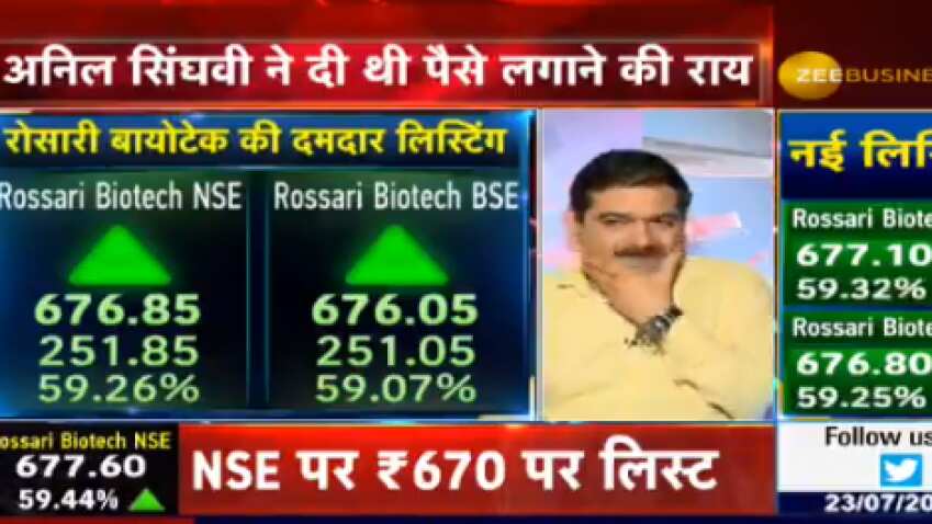 Rossari Biotech Listing: REVEALED! Market Guru Anil Singhvi unveils top money-making strategy