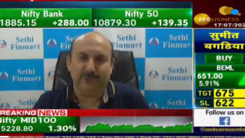 Mid-cap Picks with Anil Singhvi: Vikas Sethi top stocks to buy for good returns - Solar Industries, Orient Electric