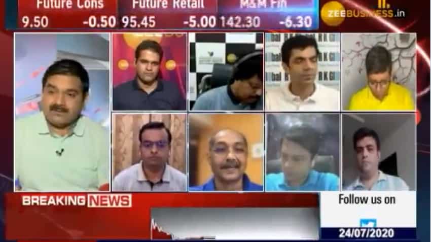 Mid-cap Picks with Anil Singhvi: Century Plyboards, Bajaj Electricals and Titagarh Wagons are stocks to buy, this is why