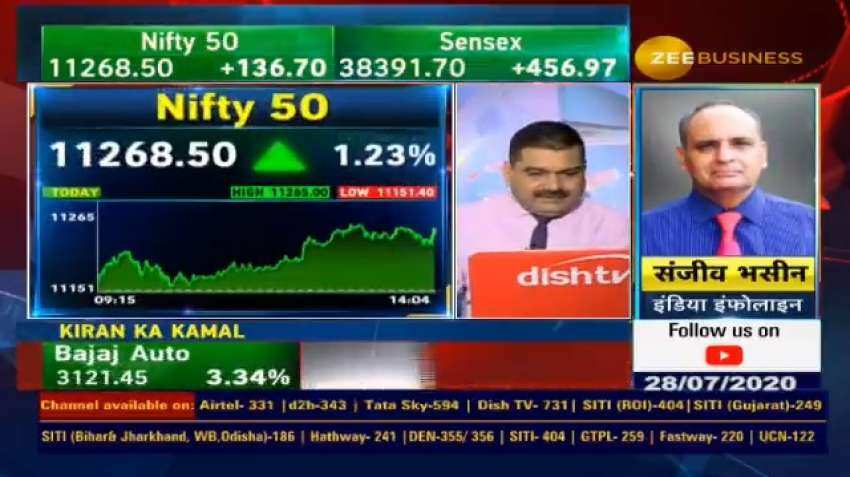 Top Stock Picks with Anil Singhvi: Buy Tata Motors, Cadila Healthcare shares for big gains, says Sanjiv Bhasin