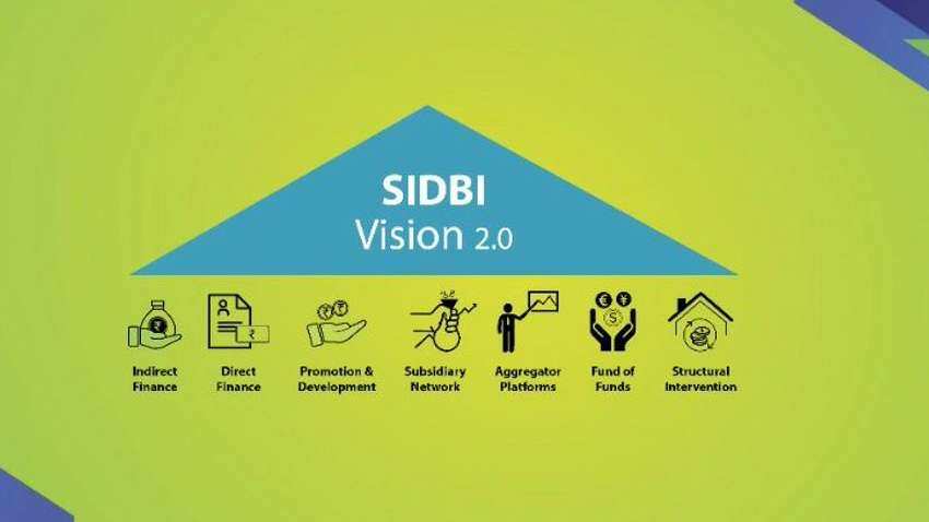 MSMEs alert! SIDBI, TransUnion CIBIL launch this program for micro, small and medium enterprises MSMEs alert! SIDBI, TransUnion CIBIL launch this program for micro, small and medium enterprises