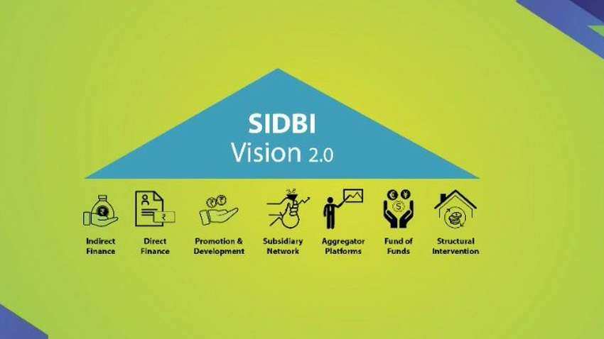 MSMEs alert! SIDBI, TransUnion CIBIL launch this program for micro, small and medium enterprises