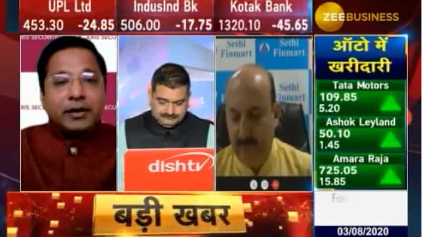 Mid-cap Picks with Anil Singhvi: Stocks to buy for good returns! Check Rajesh Palviya&#039;s top 3 picks