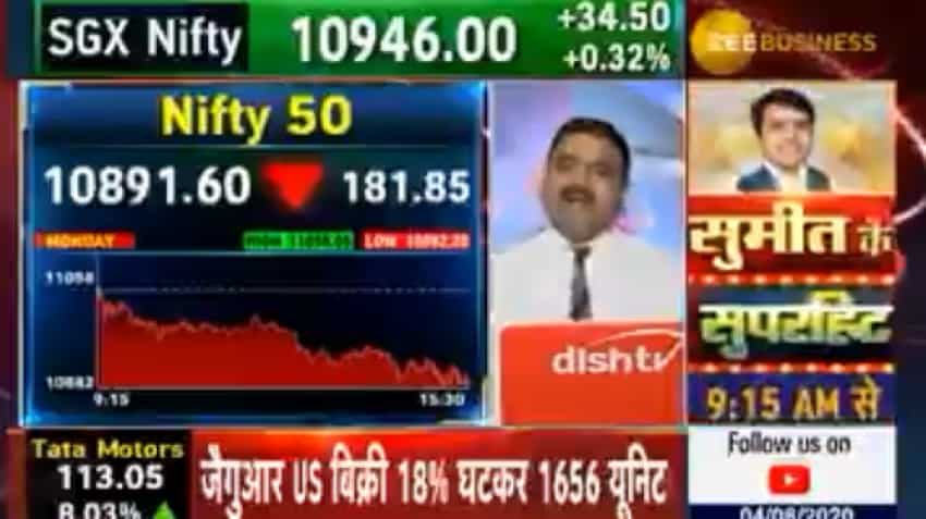 Anil Singhvi maps shifting trends, says markets neutral, not negative; now keep CASH in hand