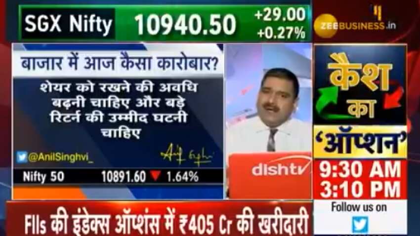 2-3 pct risk just opened in stock markets, Anil Singhvi says cut expectations, raise &#039;Hold&#039; period 