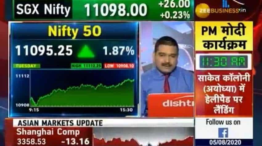 Stock Markets have surprised! Anil Singhvi maps the way forward for investors Stock Markets have surprised! Anil Singhvi maps the way forward for investors