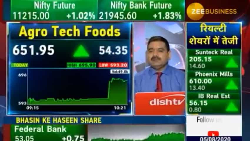 Mid-cap Picks with Anil Singhvi: Agrotech, Hawkins to Sasken, 3 best stocks to buy to make money